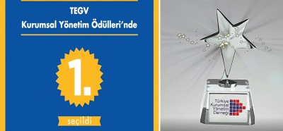 Yönetim Derecelendirme Notuna Sahip STK Oldu