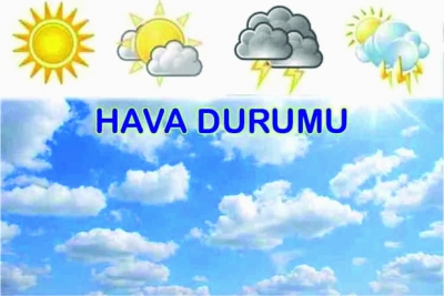 Yurtta bugün hava durumu nasıl olacak?